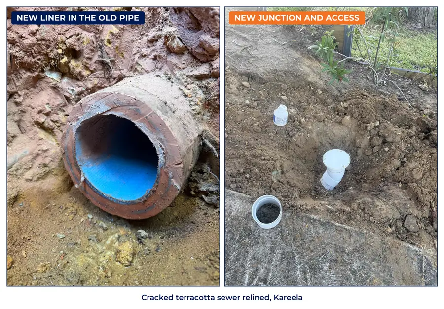 A new liner visible inside an old terracotta sewer pipe, and the new PVC junction and access points at a Kareela home